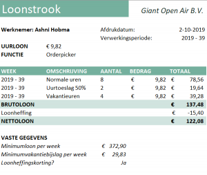 Werk hoofdstuk 5 – MaatschappijKunde.nl